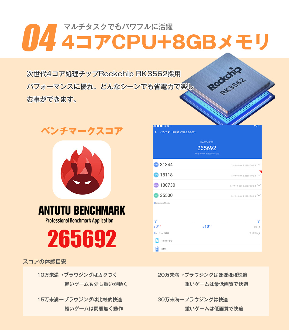 タブレットPC  タブレット android