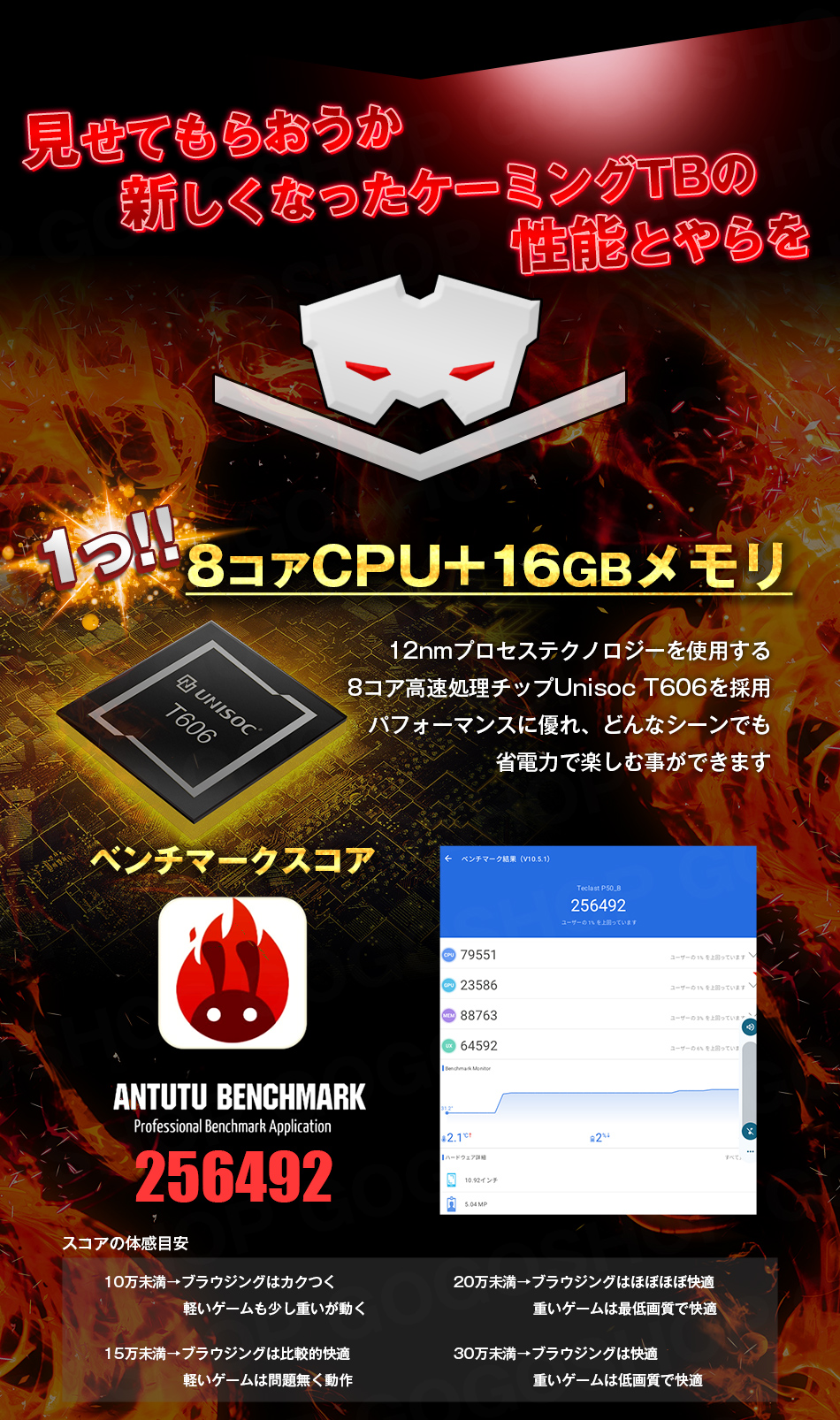 ケーミングタブレット ゲーミングタブレット ゲーム コスパ