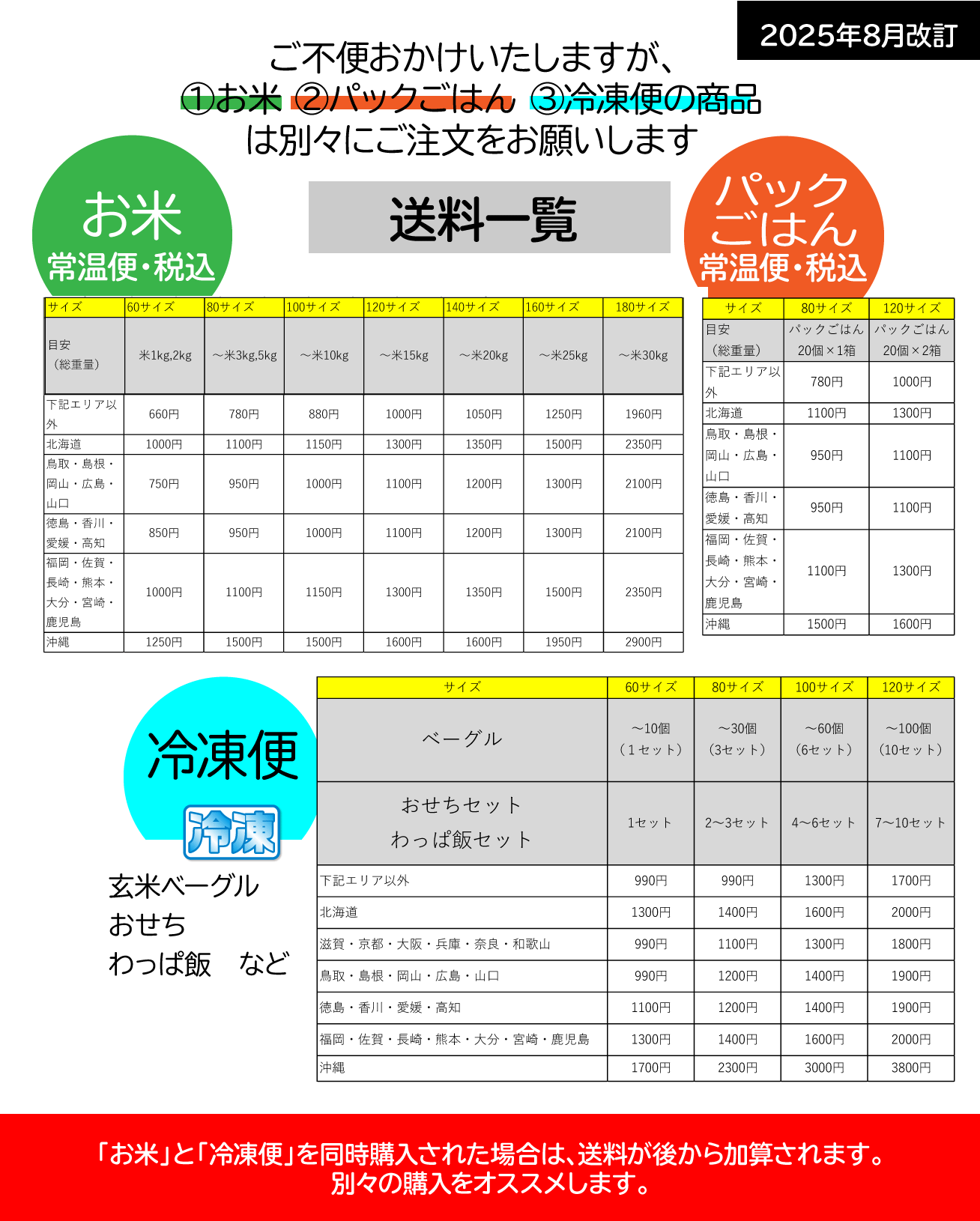 コシヒカリ 予約でお得に早割！【令和8年産新米】玄米30kg 南魚沼産
