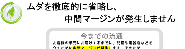 ハンズフリーバーコードリーダーのヒミツ