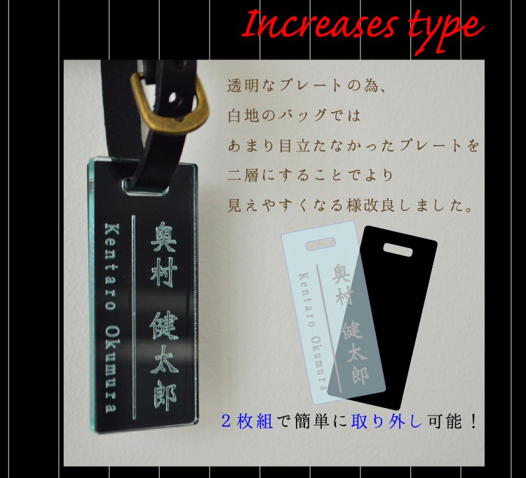 プレートサンプル
