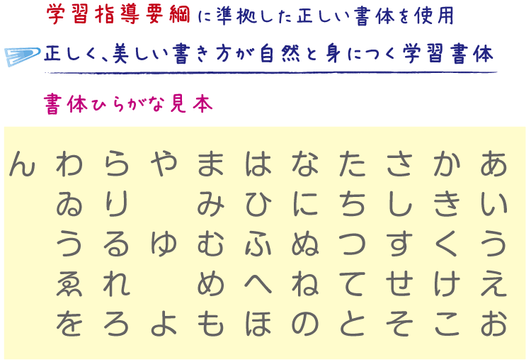 半透明お名前シール アイロンシールの書体見本