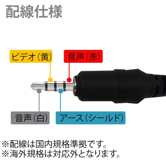 オーディオ変換ケーブルRCA配線図