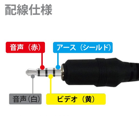 オーディオ変換ケーブルRCA配線図