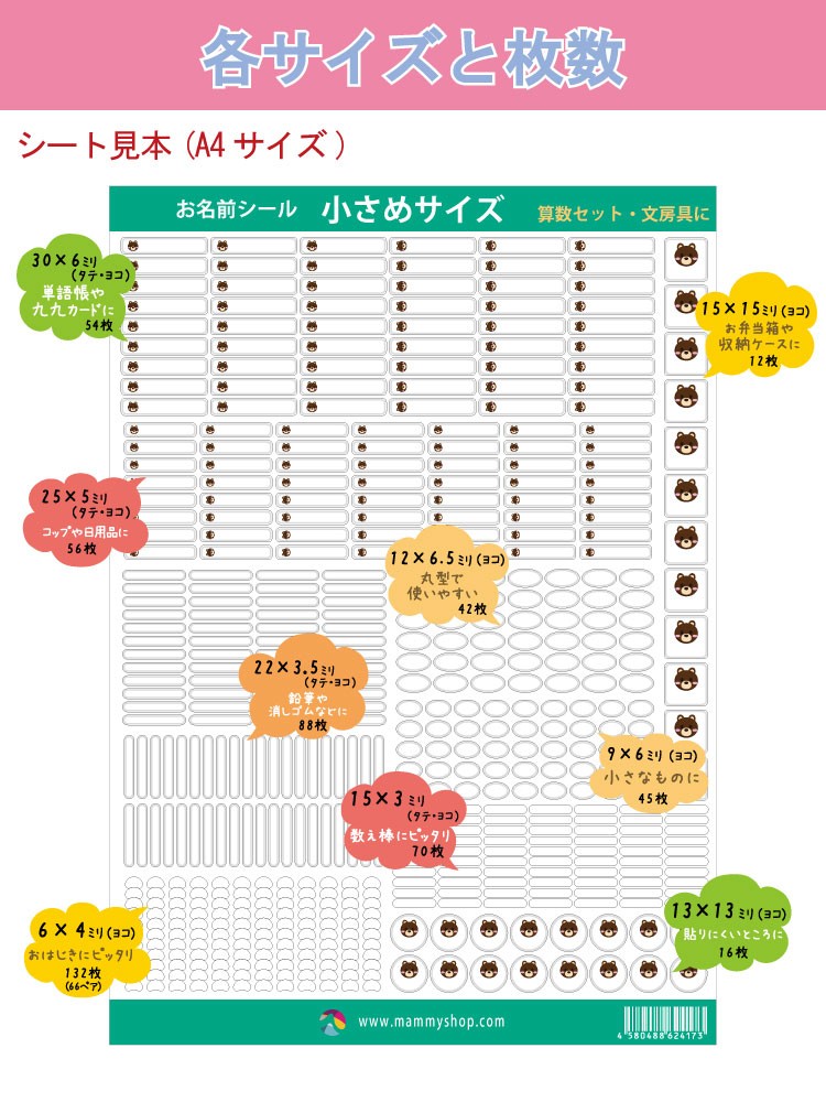 作成するなまえについて