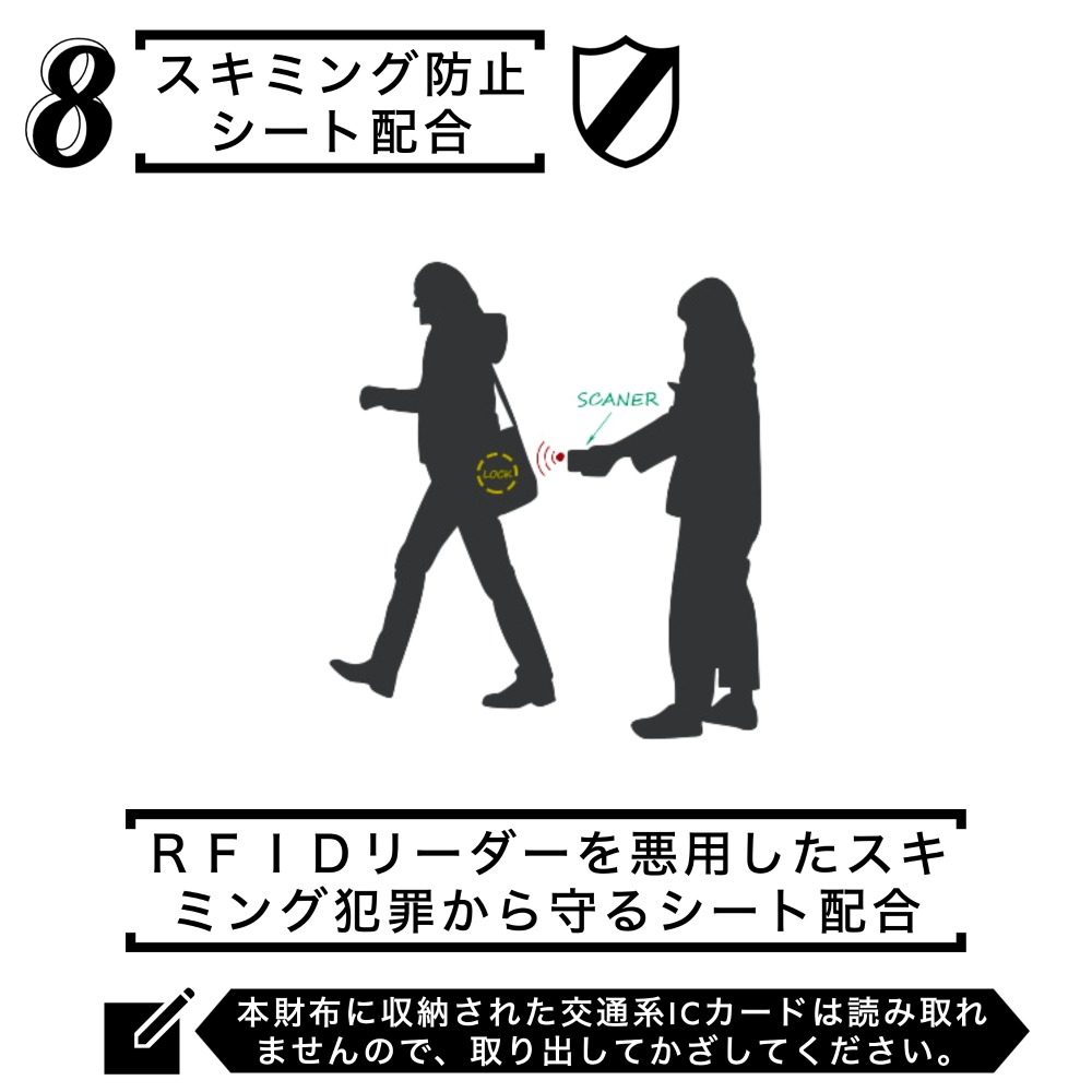 長財布 レディース メンズ 本革 革 大容量 50代 L字ファスナー 40代 グリーン 小銭入れ 大きく開く | ブランド登録なし | 14