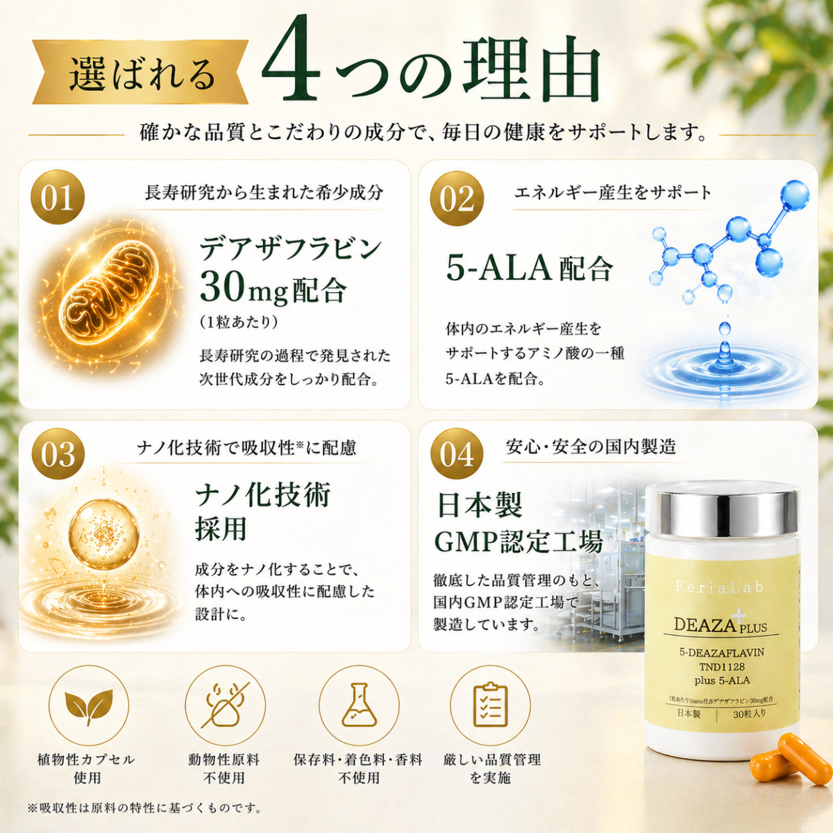 DEAZAPLUS SHOP - Yahoo!ショッピング