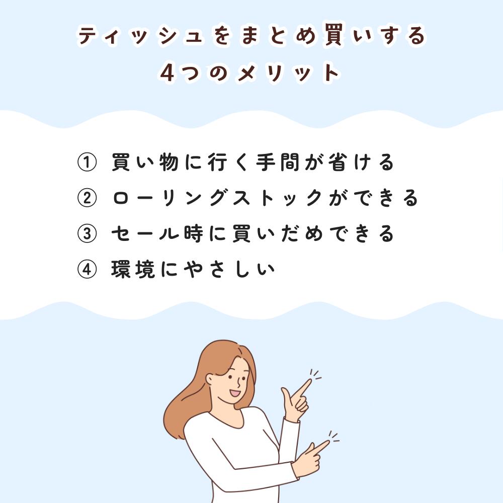 4つのこだわり