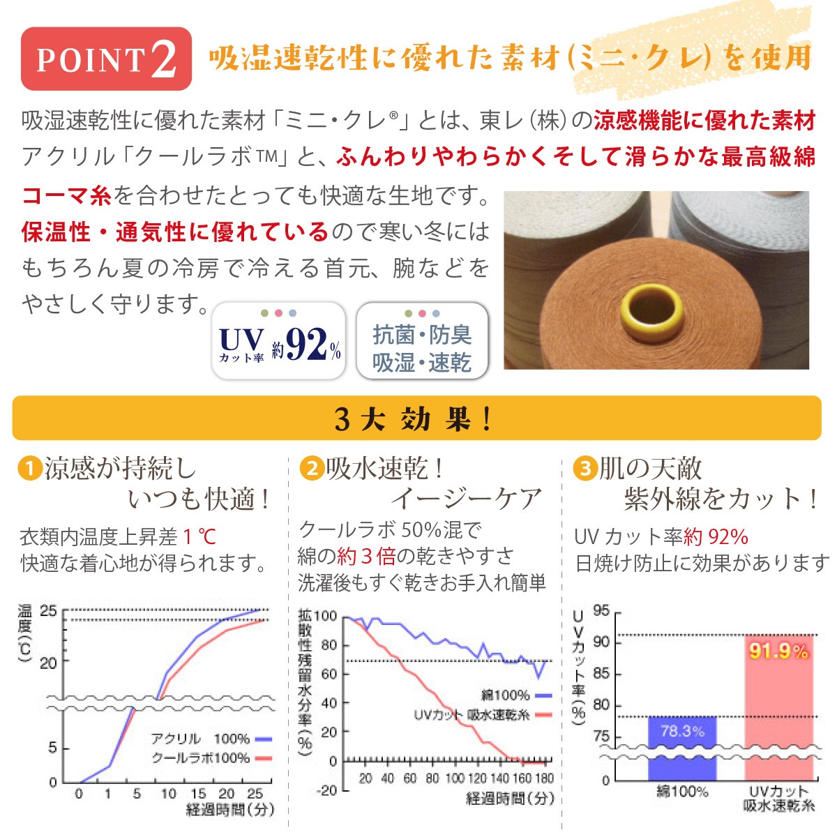 ☆10/31まで100円OFF☆ネックカバー【日本製】 UVカット素材 涼感機能 レディース 全5色 フリーサイズ 紫外線対策 ネックカバー  ウイルス対策 :ol-12:5センスヤフー店 - 通販 - Yahoo!ショッピング