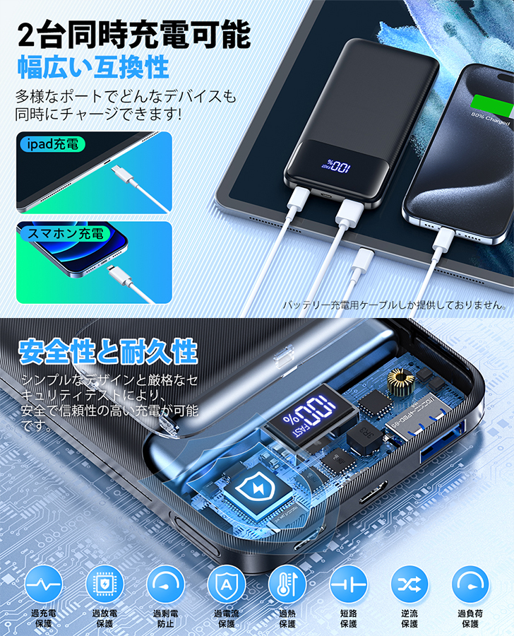 モバイルバッテリー 20000mAh 大容量 極薄モデル 急速充電 2台