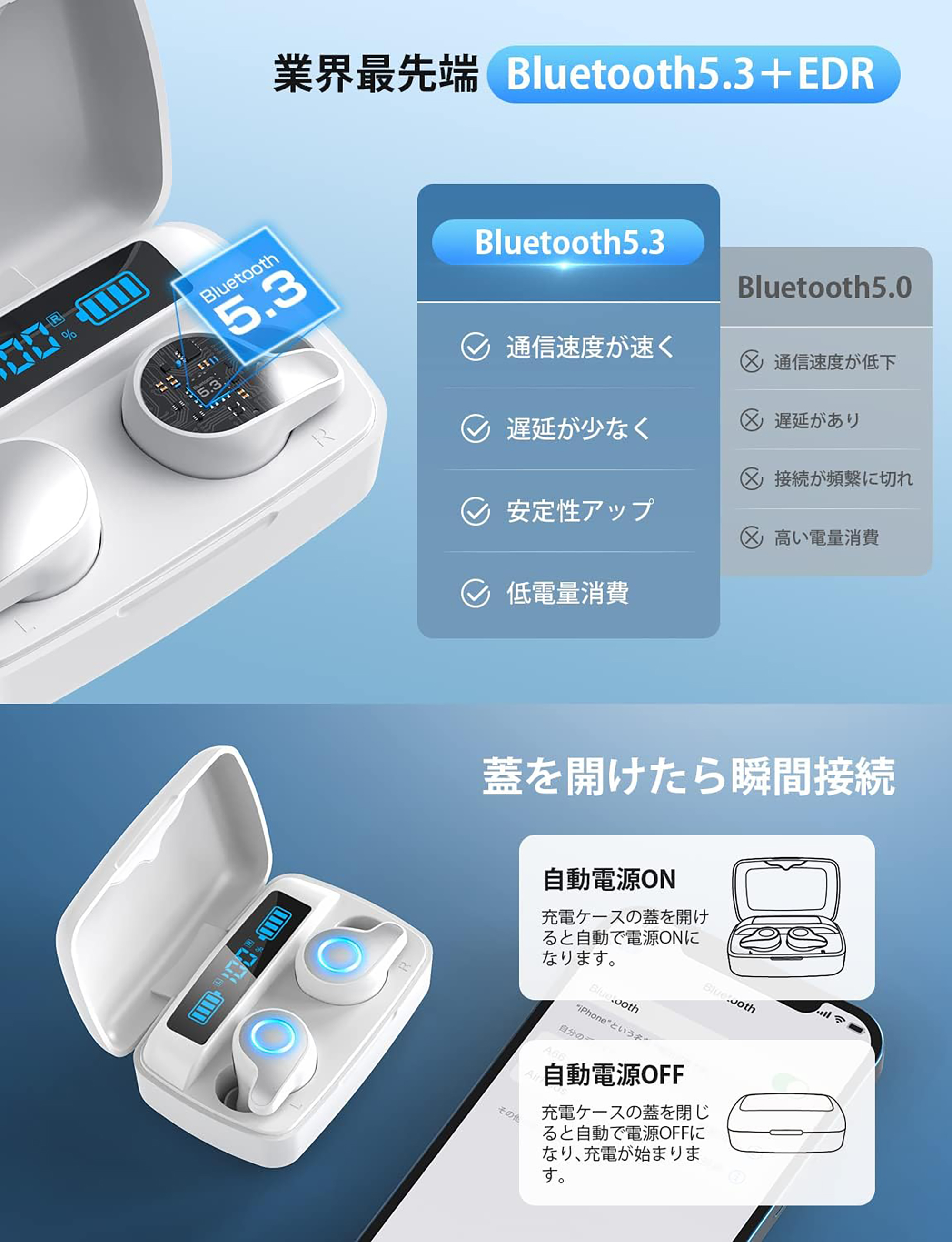 ワイヤレスイヤホ Bluetooth5.3 bluetoothイヤホン 瞬時接続 AAC/ SBC