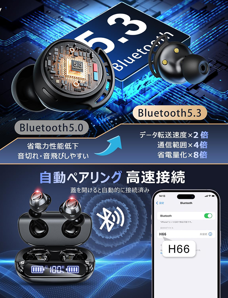 ワイヤレスイヤホ Bluetooth5.3技術 Bluetoothイヤホン 自動ペアリング タップ制御 LED残量表示 Hi-Fi音質 48時間使用 片耳使用可 カルナ型 Type‐C急速充電｜5tyome-shop｜03