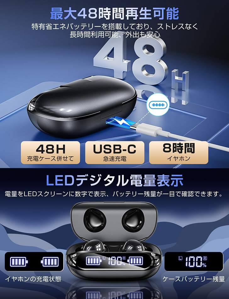 ワイヤレスイヤホ Bluetooth5.3技術 Bluetoothイヤホン 自動ペアリング タップ制御 LED残量表示 Hi-Fi音質 48時間使用 片耳使用可 カルナ型 Type‐C急速充電｜5tyome-shop｜05