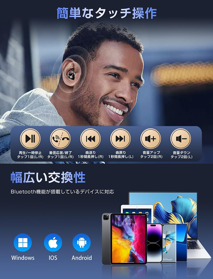 ワイヤレスイヤホ Bluetooth5.3技術 Bluetoothイヤホン 自動ペアリング タップ制御 LED残量表示 Hi-Fi音質 48時間使用 片耳使用可 カルナ型 Type‐C急速充電｜5tyome-shop｜06