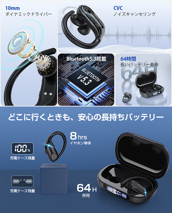 ワイヤレスイヤホン 耳掛け式イヤホン Bluetoothイヤホン Bluetooth5.3技術  自動ペアリング 長時間連続再生 耳掛け型 落ちにくい Hi-Fi音質 AAC対応 Type-C充電｜5tyome-shop｜09