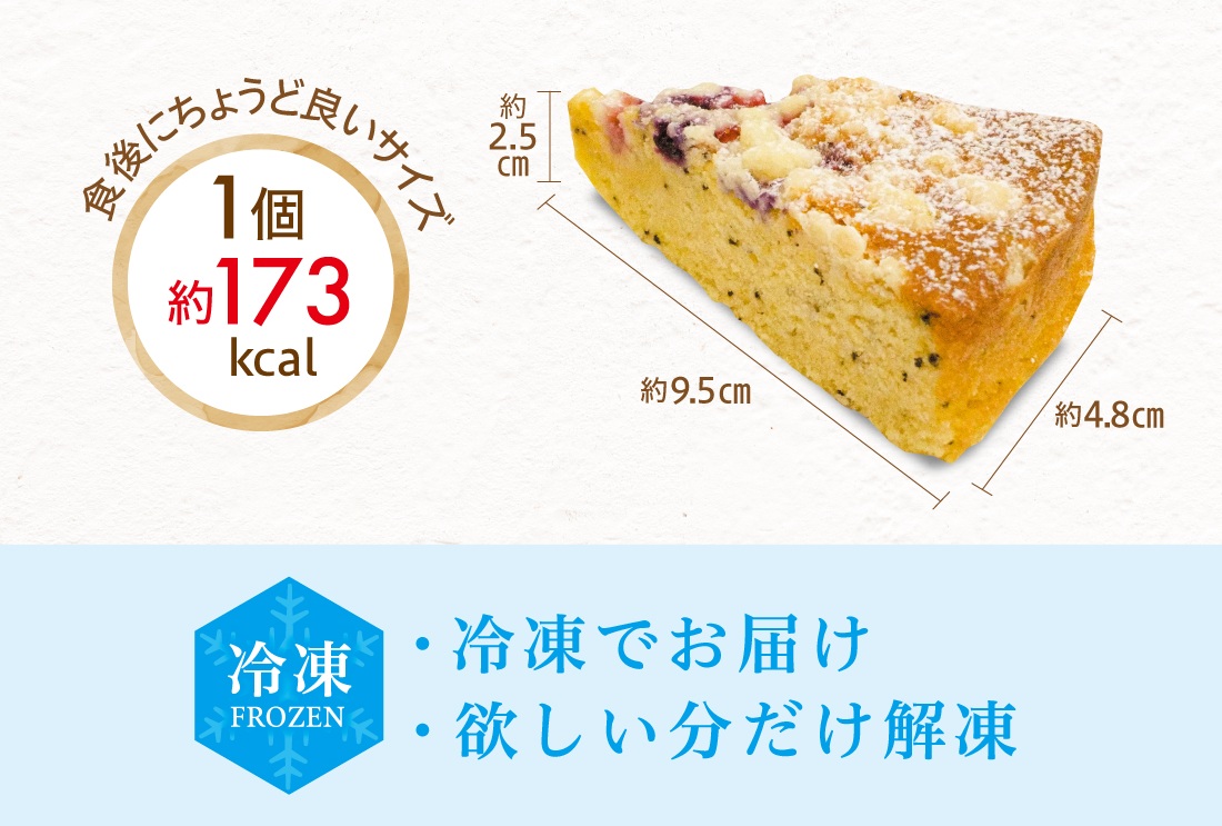 2種ベリーのクランブルケーキ