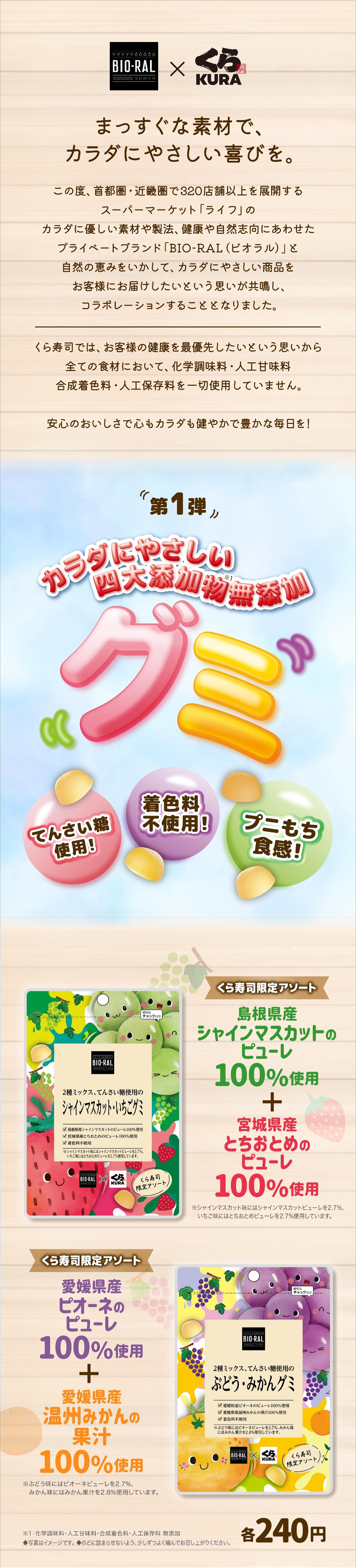 くら寿司 BIO-RAL×くら寿司 限定コラボ くら寿司限定アソート グミ 2種