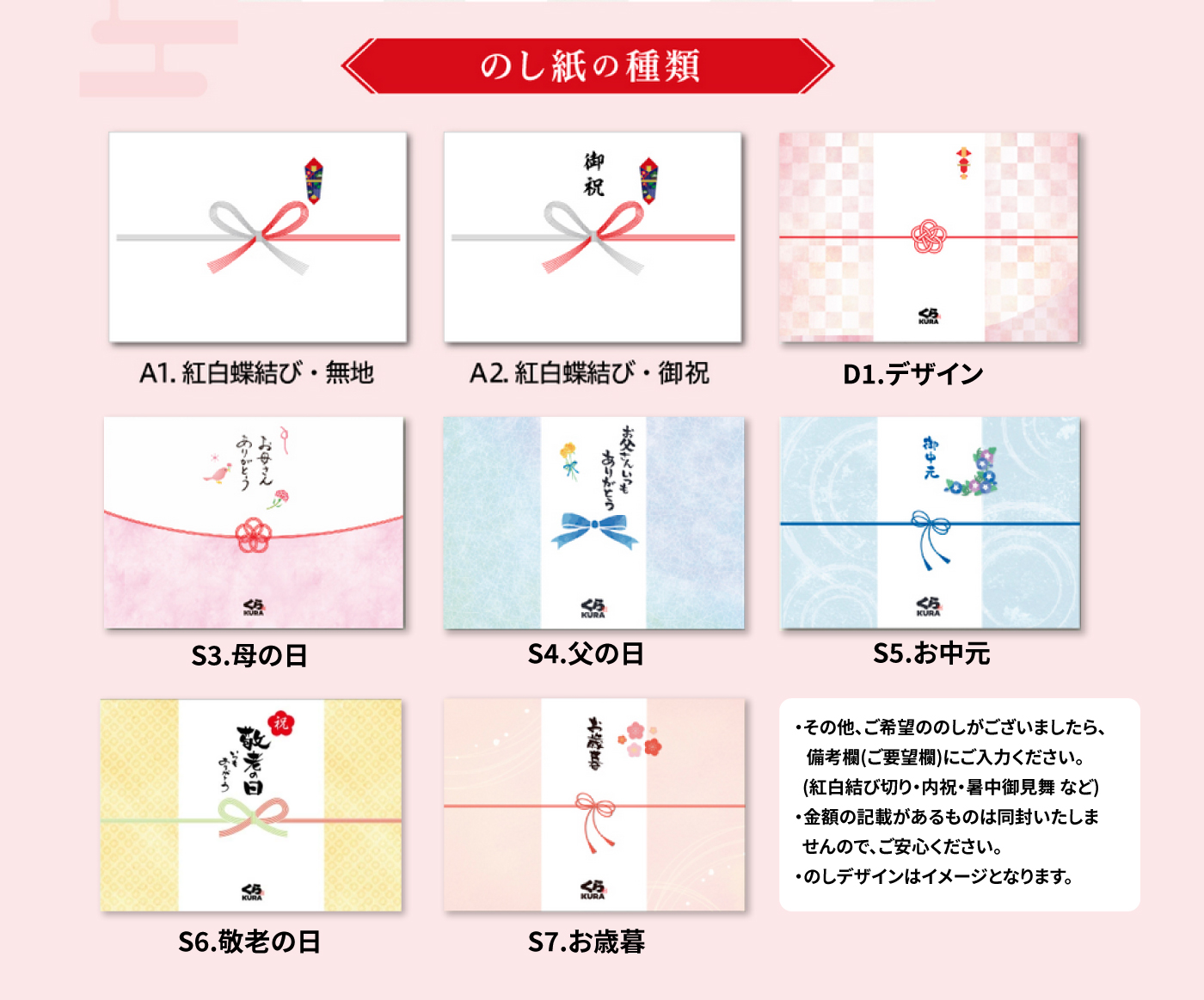 のし種類