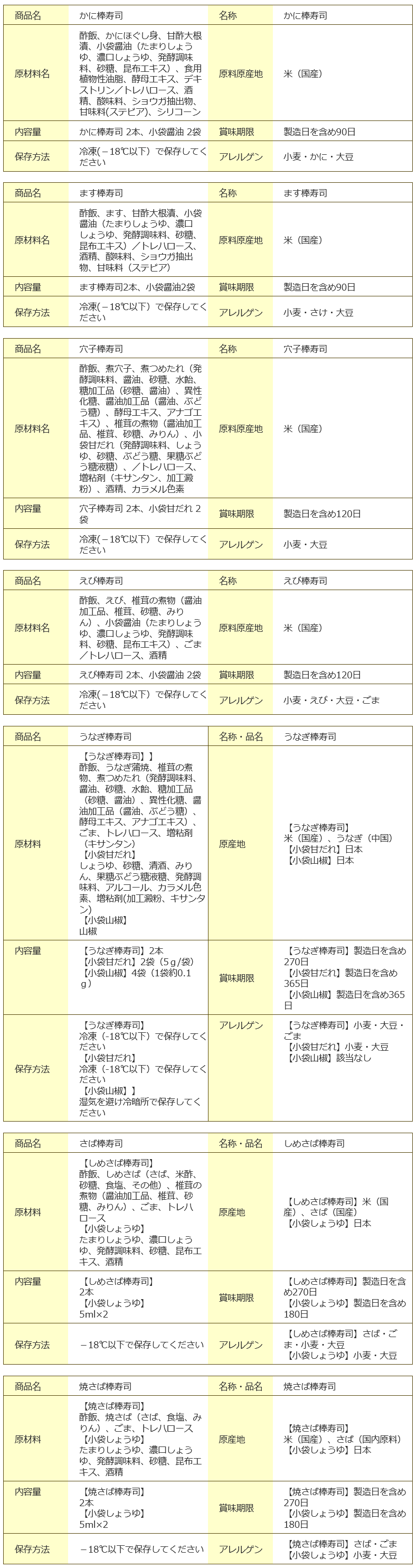 棒寿司セット