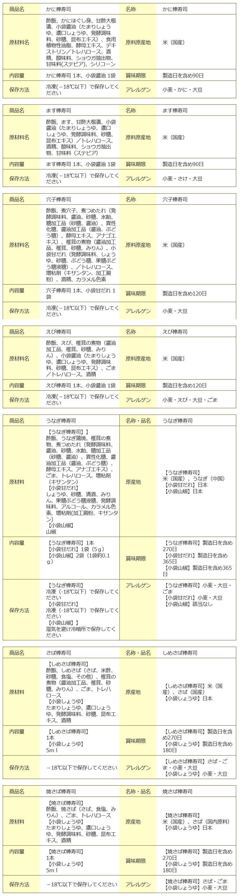 棒寿司セット