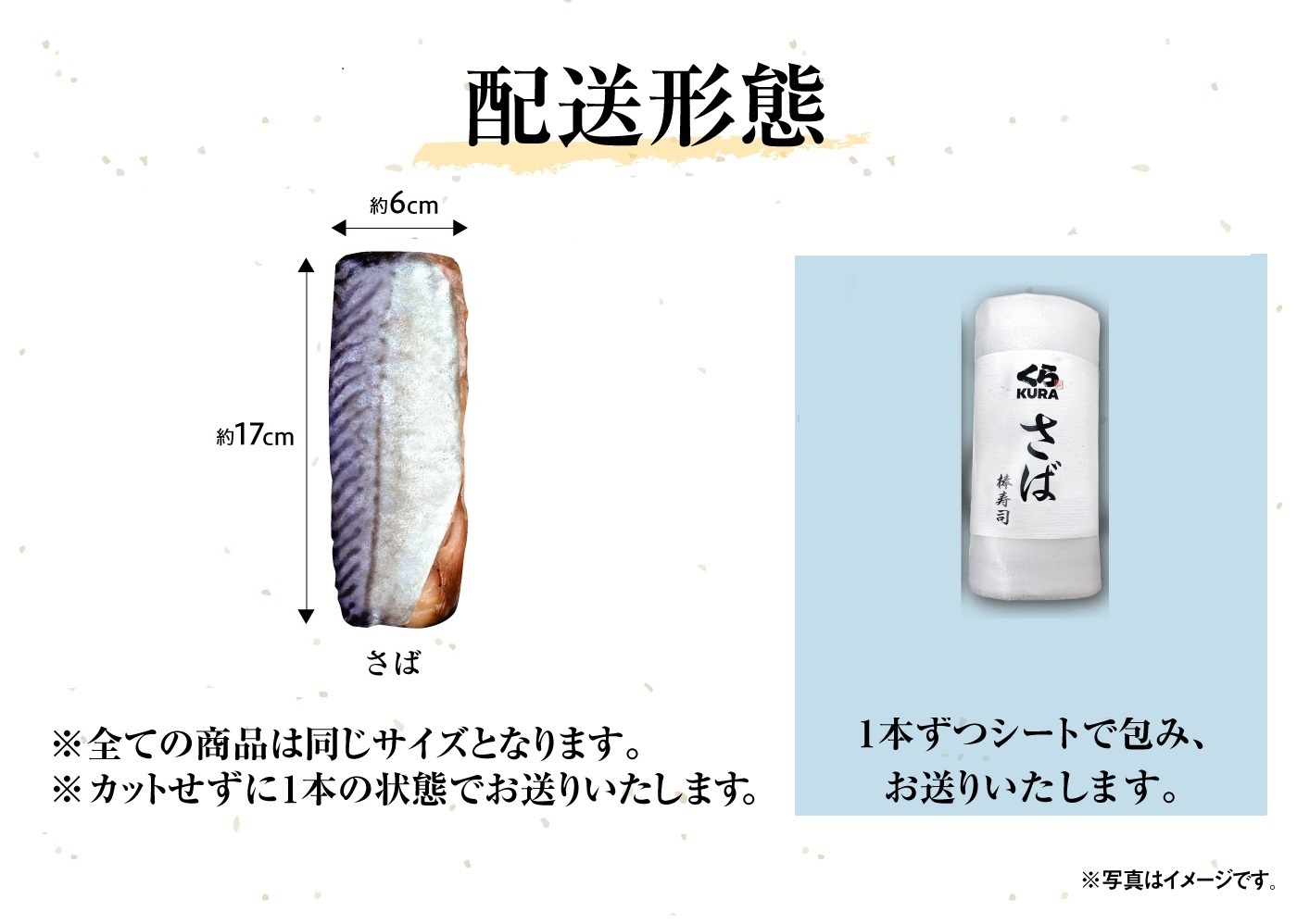 さば