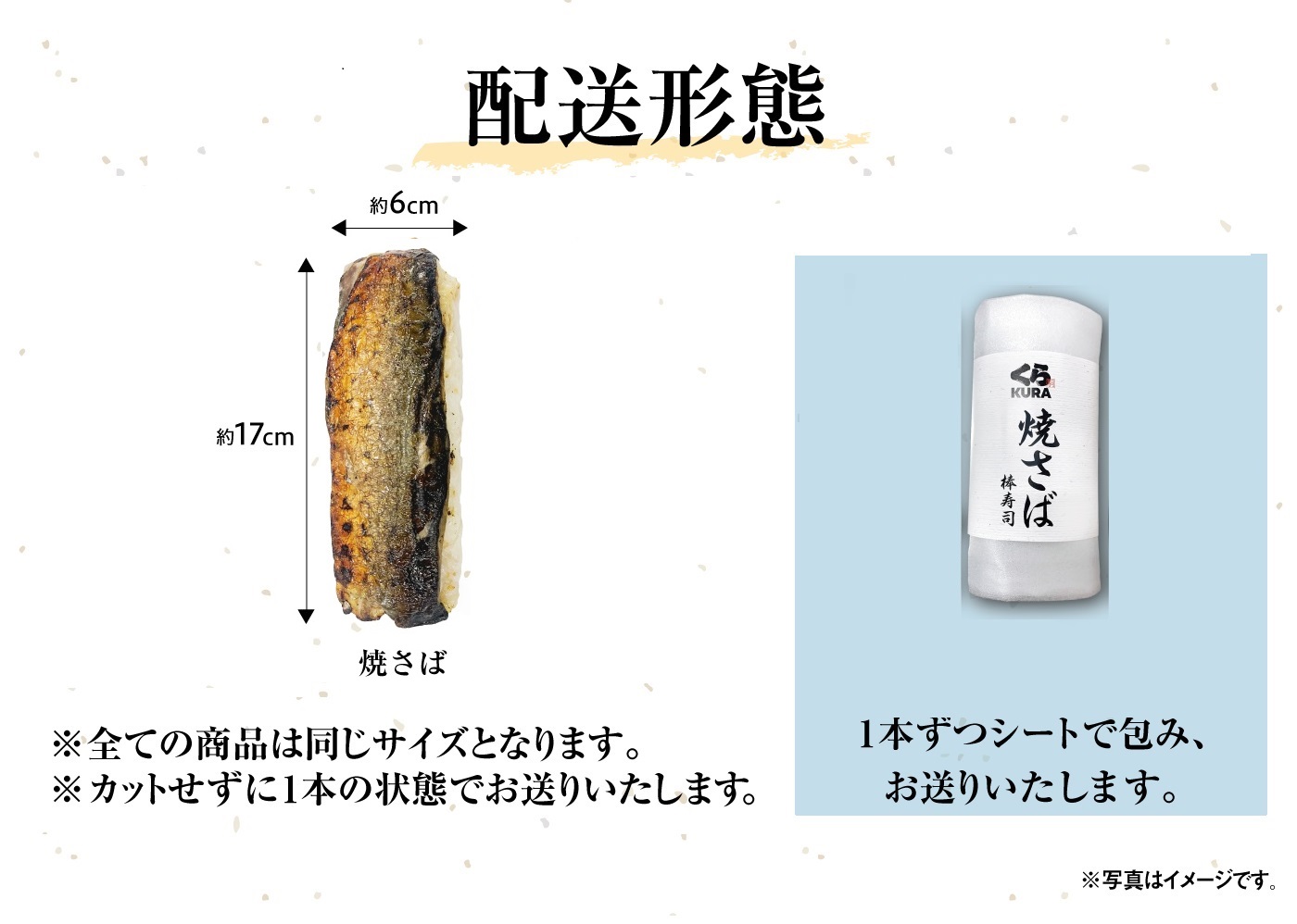 さば