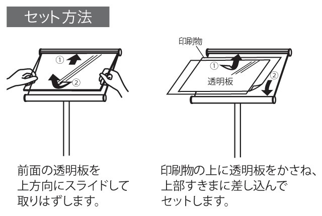 メッセージスタンドセット方法