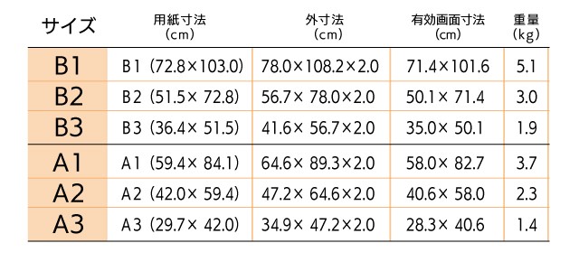 【屋外用】4辺開閉式パネルサイズ表