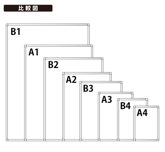 スリムフレーム開閉式パネル／A1サイズ パネル 額縁 ポスター