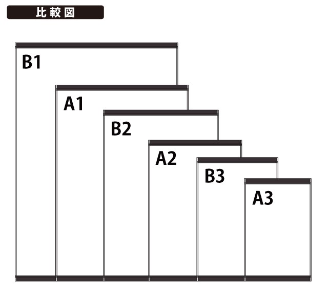 上下オープンパネル寸法比較