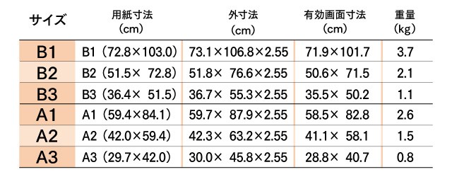 上下オープンパネルサイズ表