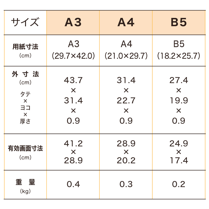 マグネット付スライドパネルサイズ表