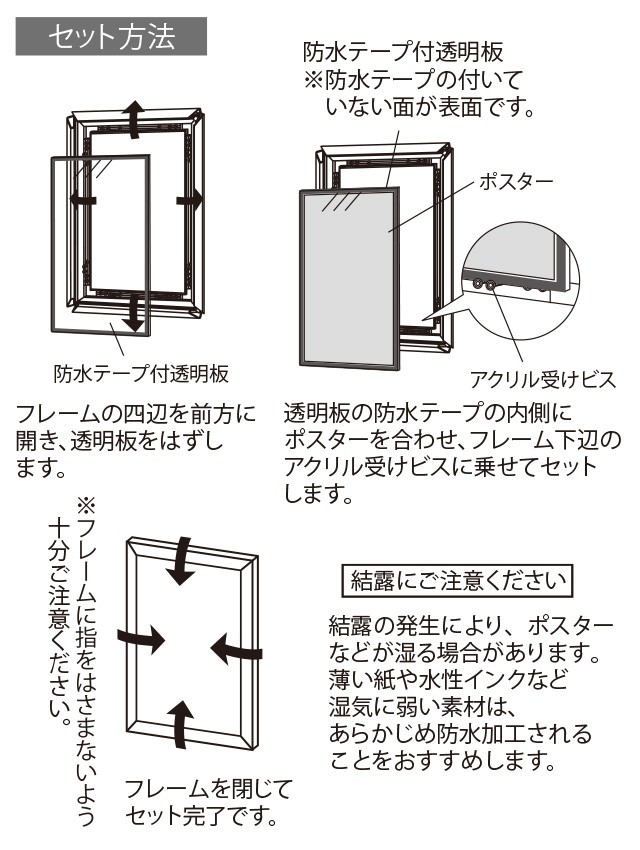 【屋外用】4辺開閉式パネル構造説明