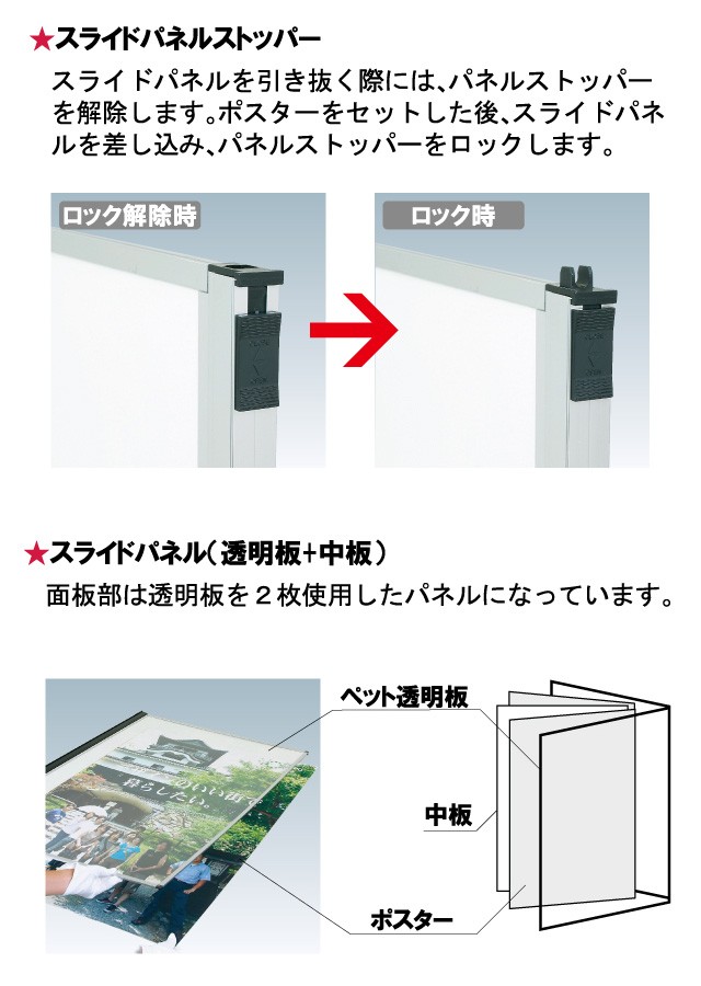 リーフレットサイン（A1）構造