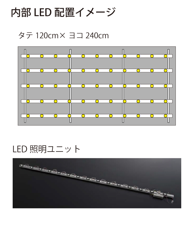 LED内照式壁面看板（タテ120cm×ヨコ240cm） 電飾看板 照明入り看板