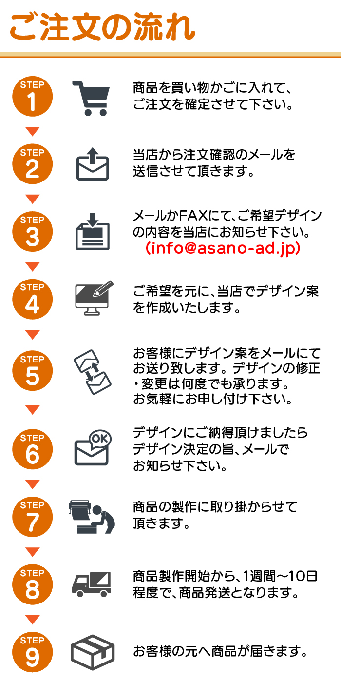 木枠看板(91cm×182cm) 木製看板 平看板 壁面看板 店舗用看板 木枠看板(91cm×182cm) 木製看板 平看板 壁面看板 店舗用看板