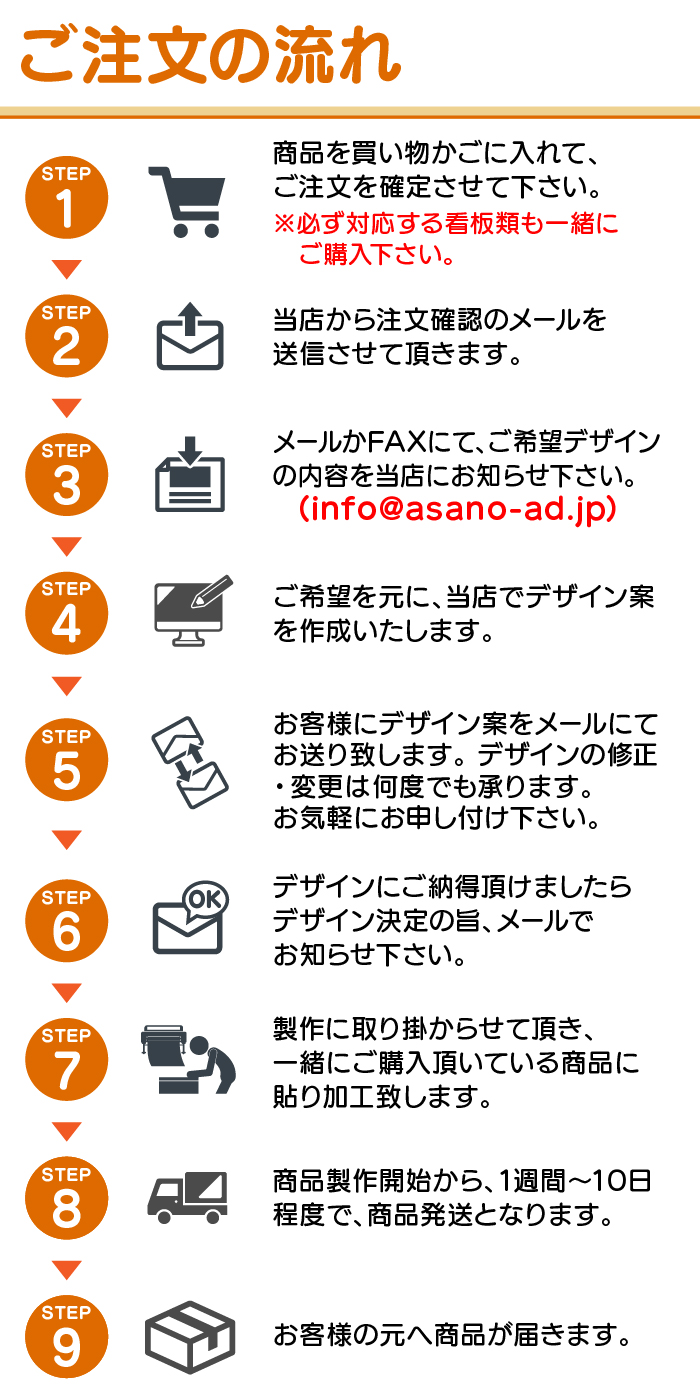ご注文の流れ