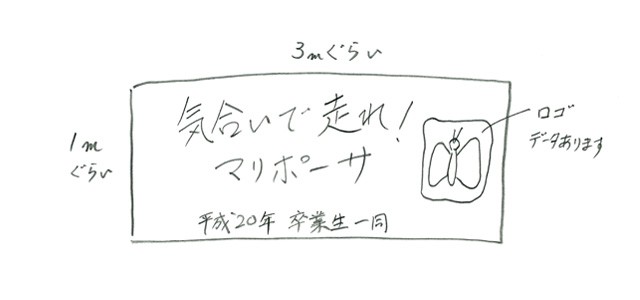 手書きでイメージ