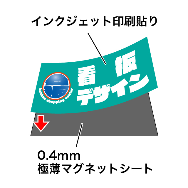 大人気の paImsuny様 専用 クッチョロくん、看板、マグネット2