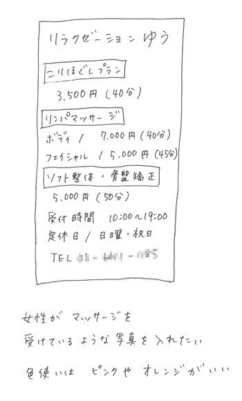 FAXでのデザイン依頼 - 看板ショッピングセンター - 通販