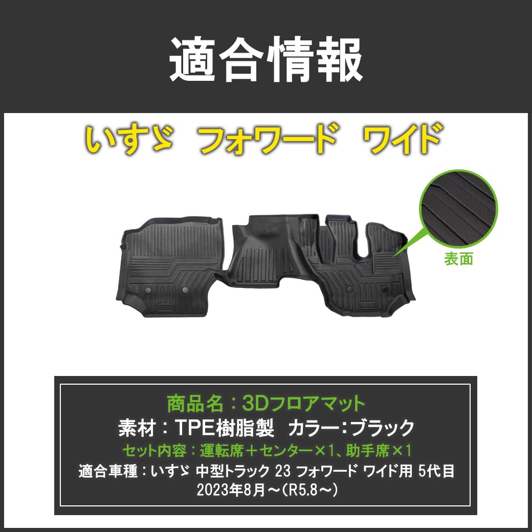 フロントのみ【ワイド用】 3D フロアマット 23 フォワード ワイド 5