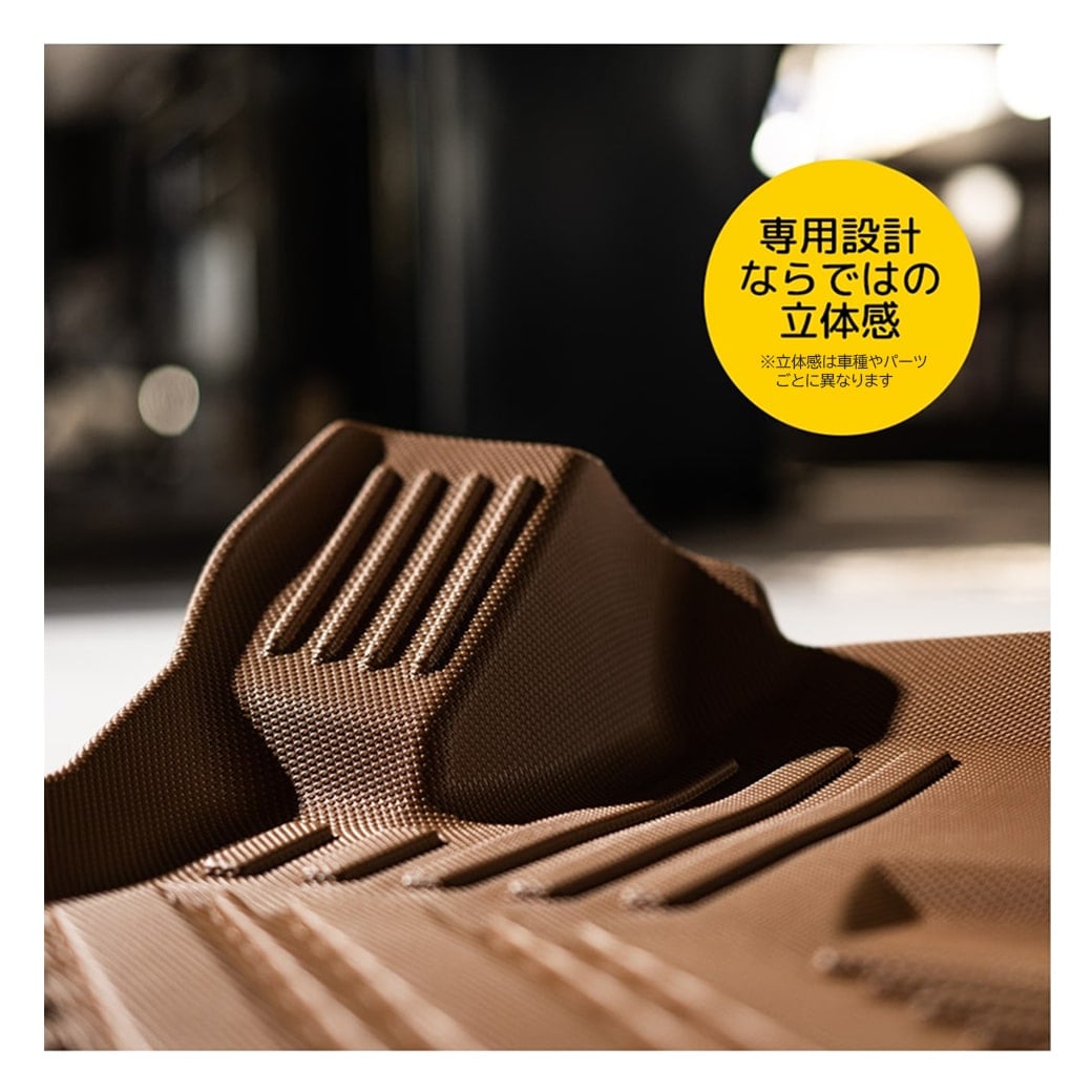 りんこ◇新型ジムニー2点セット◇キャメル、ステッチキャメル 619apartment_3fm-j64-ca-mt