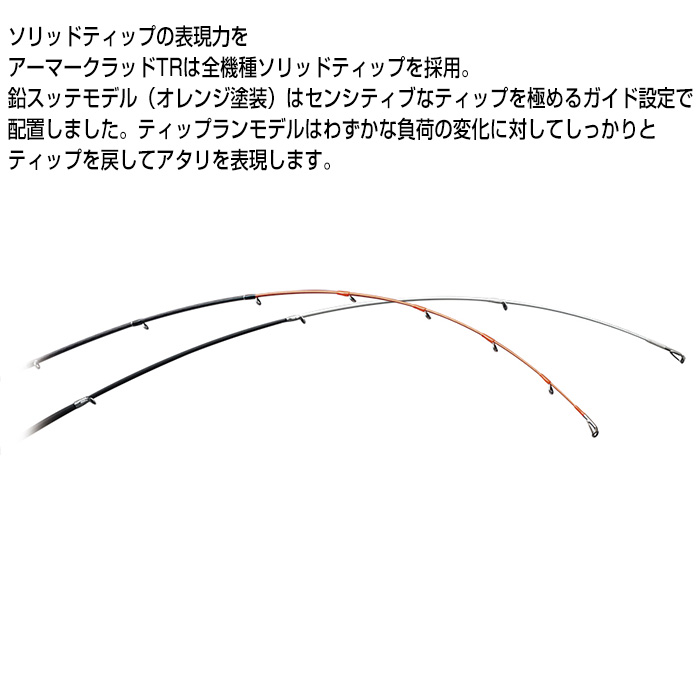 パームス アーマークラッド イカメタルモデル ATGC-66 SPRINT : atgc