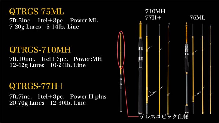 パームス クワトロ QTRGS-75ML スピニング 1テレスコピック+3ピース : qtrgs-75ml : 釣具のレインドロップス - 通販 -  Yahoo!ショッピング