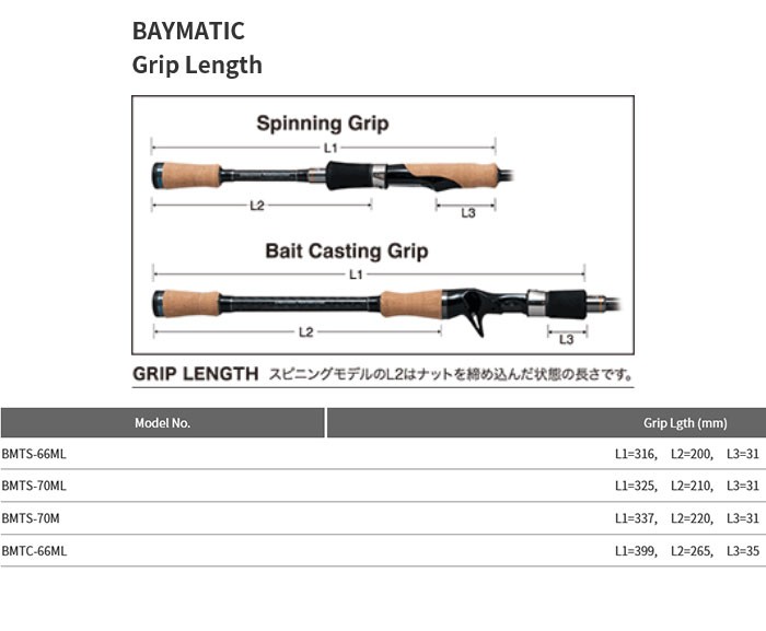 ボートシーバスロッド　パームス　ベイマティック