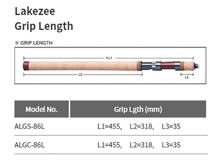 700_lakezee_grip_length.jpg