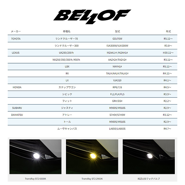 Bellof（ベロフ） LED フォグランプ バルブ トランスレイ ST2 純正交換