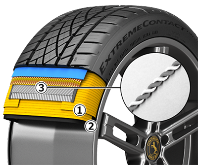 コンチネンタル 205/50ZR17 Continental Tire・ExtremeContact DWS06