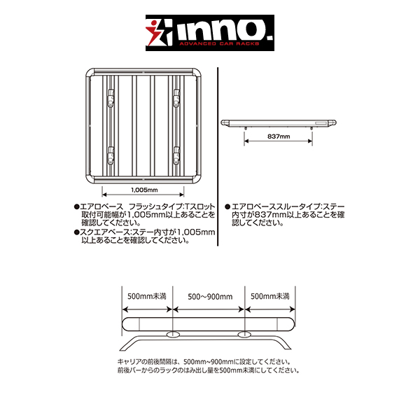 楽天市場】ショウワガレージ INNO ベースキャリア シリンダーキー付き ジムニー/ジムニーシエラ JB64、JB74用 : ショウワガレージ楽天市場店