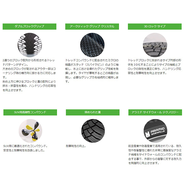 Hakkapeliitta 送料無料・4本セット nokian HAKKAPELIITTA R5SUV 235